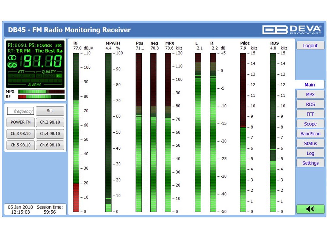 DSP-Based FM Radio Receiver Modulation Analyzer