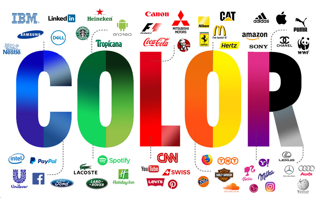Ο συμβολισμός και η ψυχολογία των χρωμάτων στο marketing και τη διαφήμιση
