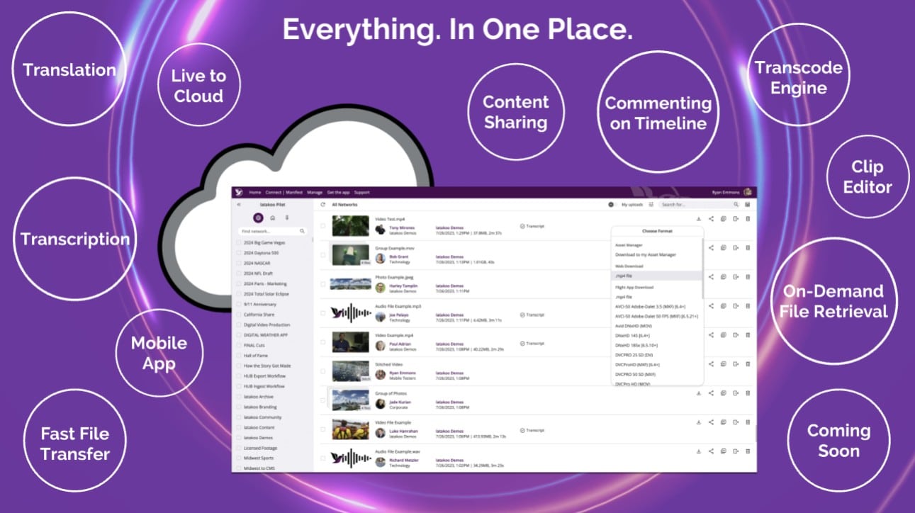 latakoo: Η πλατφόρμα που μεταμορφώνει τα newsroom  Cloud video production με ασφάλεια, ταχύτητα και AI